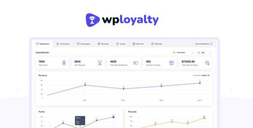 WPLoyalty v1.3.4 – Points and Rewards for WooCommerce