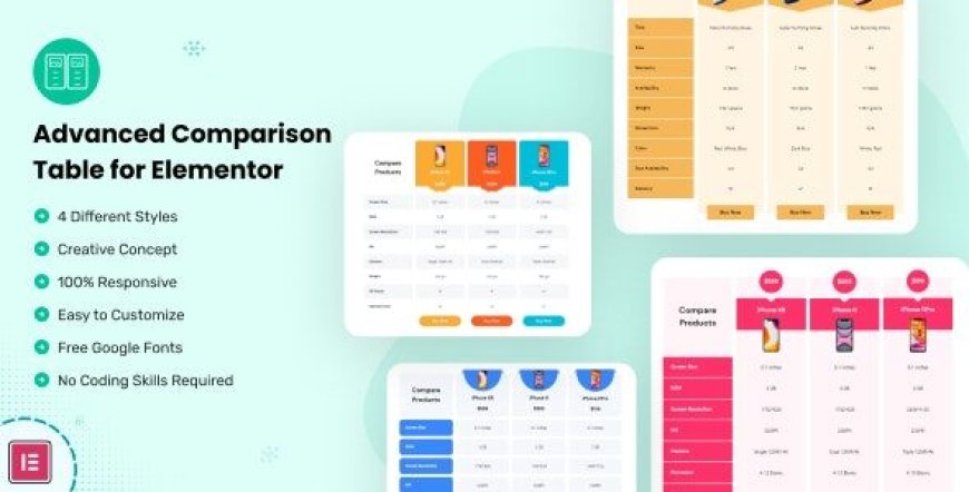 Advanced Comparison Table for Elementor v1.0.6