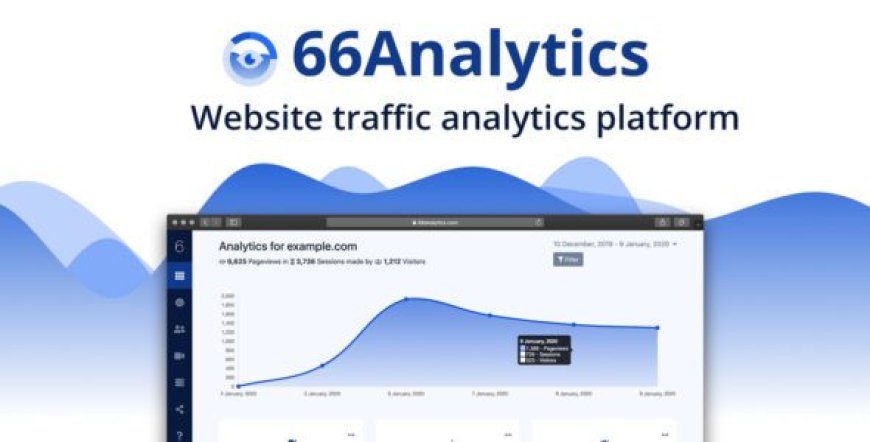66Analytics v42.0.0 – Analytics & Session tracking