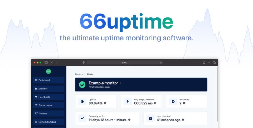 66Uptime v45.0.0 – Uptime & Cronjob Monitoring tool