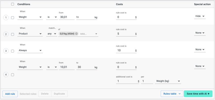 Flexible Shipping Pro v4.0.3 – Table Rate Shipping for WooCommerce