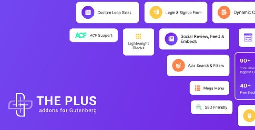 The Plus Addons for Block Editor Pro v4.4.1