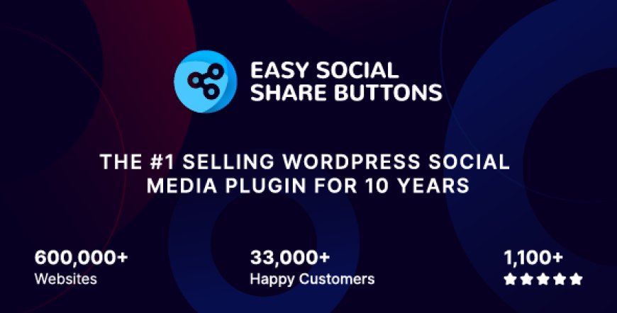 Easy Social Share Buttons for WordPress v10.5