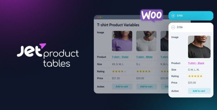 JetProductTables v1.2.1 – Custom Product Tables Plugin for WordPress